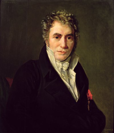 Jacques Louis David by François Joseph Navez